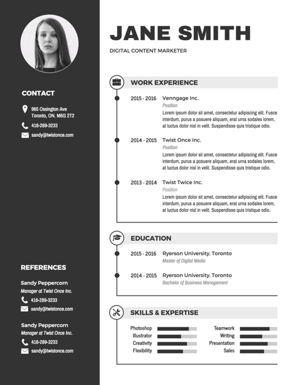 Czym jest infografika i do czego służy - dogadamycie.pl